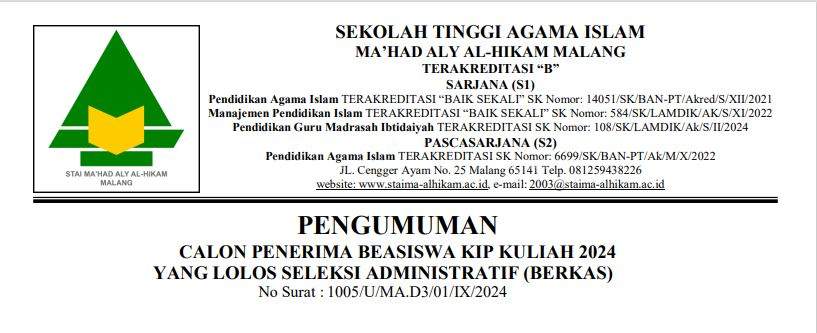 Pengumuman Lolos Administrasi KIP Dan Jadwal Interview